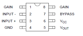   Connection Diagram