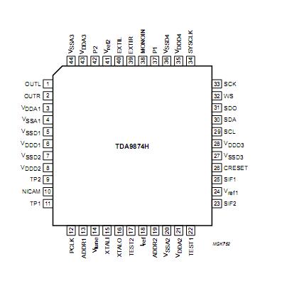   Connection Diagram