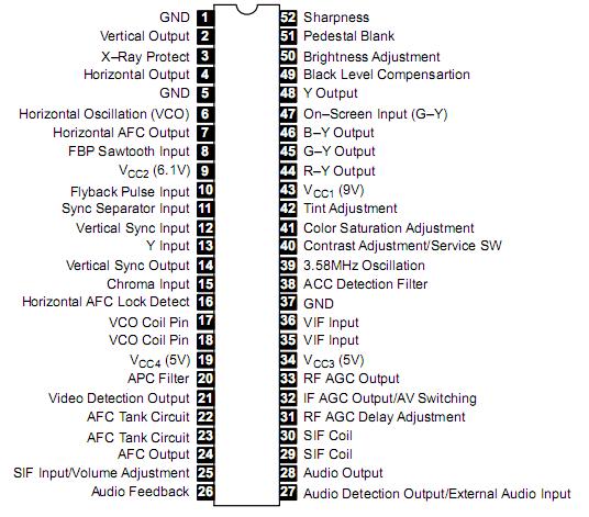   Connection Diagram