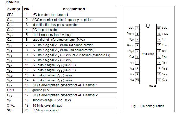   Connection Diagram