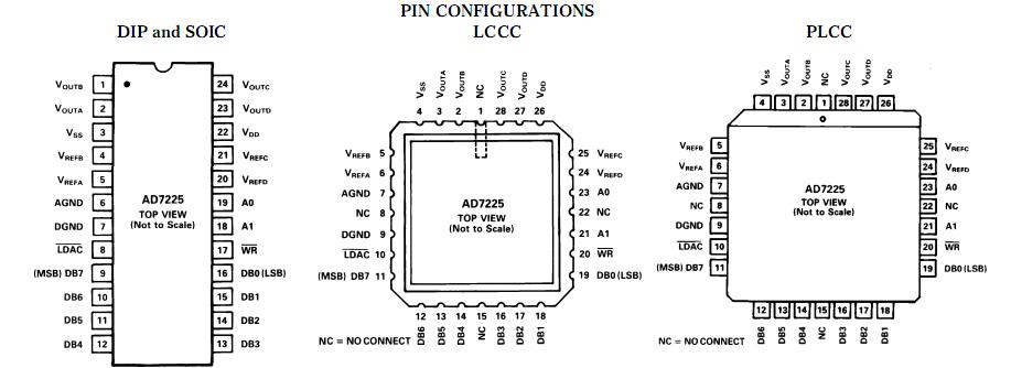   Connection Diagram