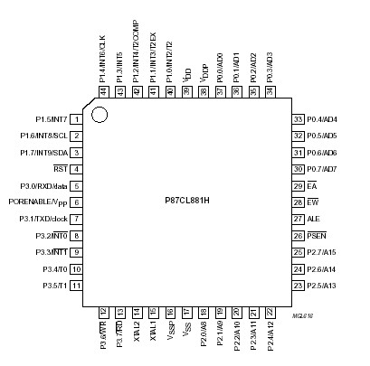   Connection Diagram