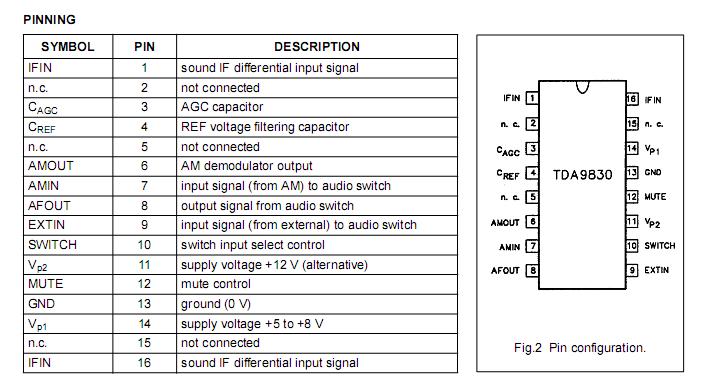   Connection Diagram