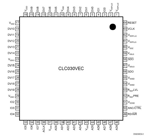   Connection Diagram