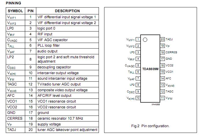   Connection Diagram