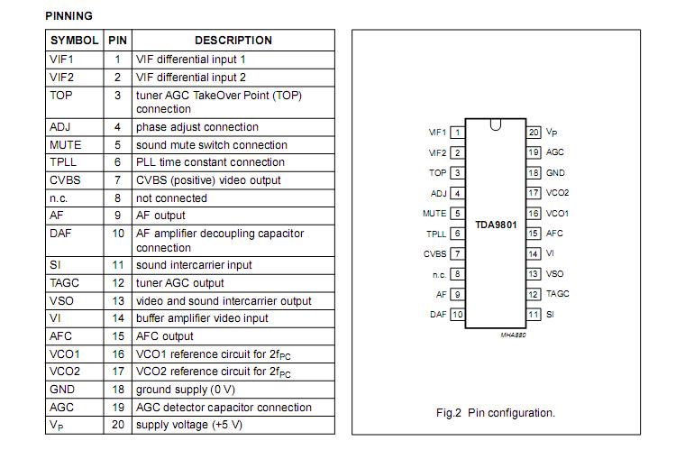   Connection Diagram