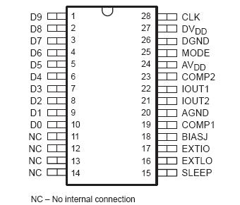   Connection Diagram