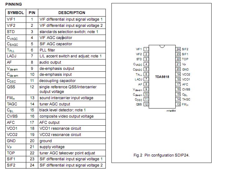   Connection Diagram