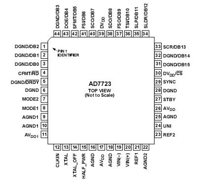   Connection Diagram