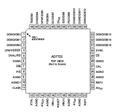   Connection Diagram