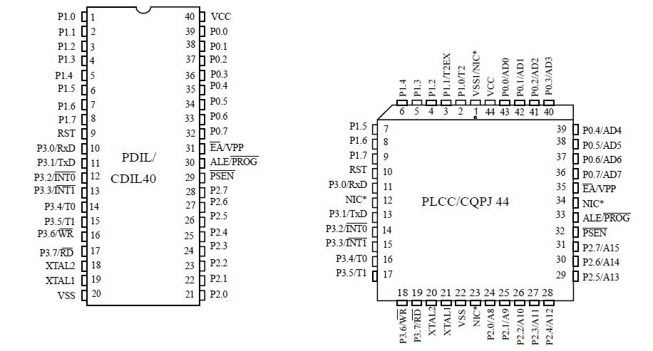   Connection Diagram