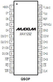   Connection Diagram