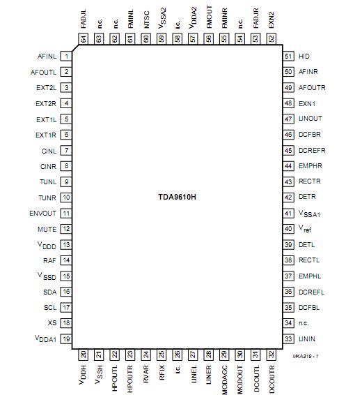   Connection Diagram