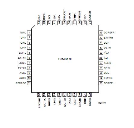   Connection Diagram