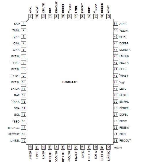   Connection Diagram