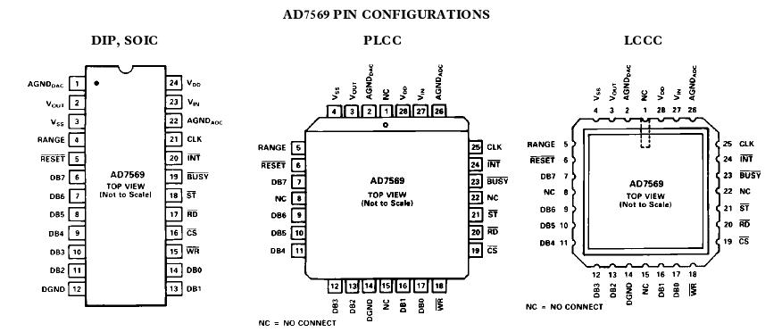   Connection Diagram