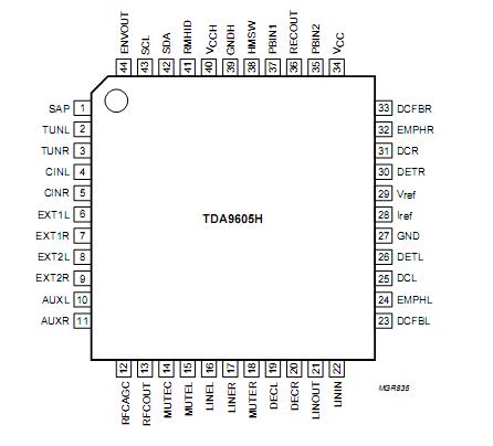   Connection Diagram