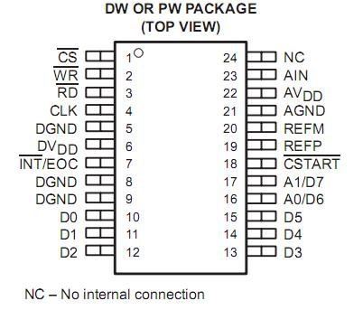   Connection Diagram