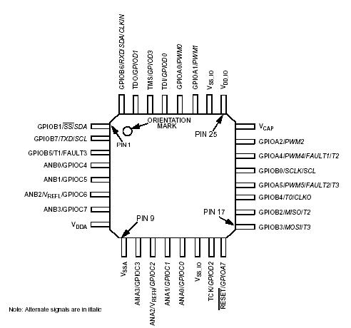   Connection Diagram