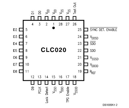   Connection Diagram