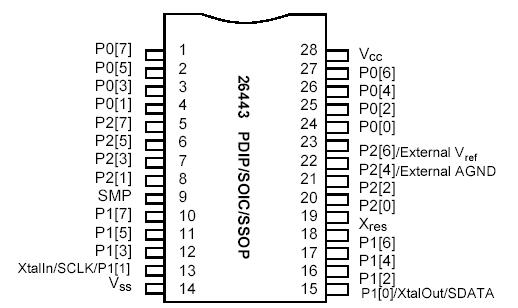   Connection Diagram