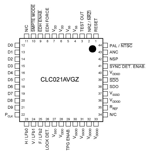   Connection Diagram