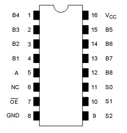   Connection Diagram