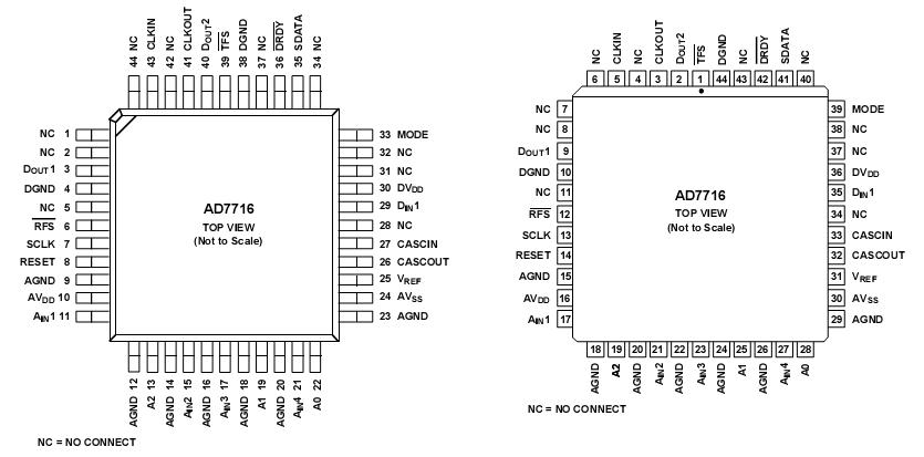   Connection Diagram