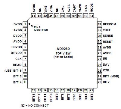   Connection Diagram