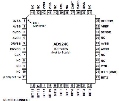   Connection Diagram