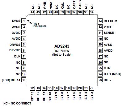   Connection Diagram