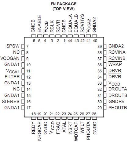   Connection Diagram