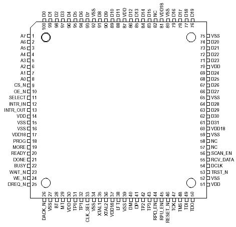   Connection Diagram