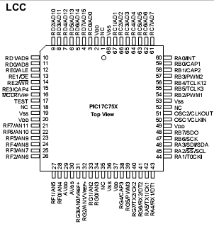   Connection Diagram