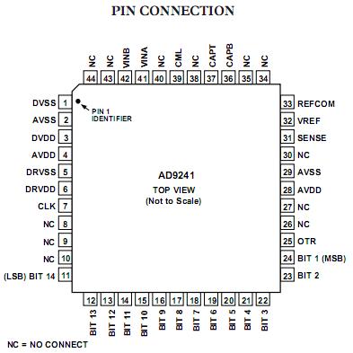   Connection Diagram