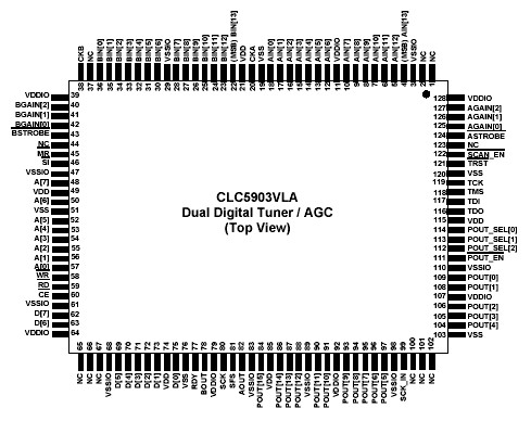   Connection Diagram