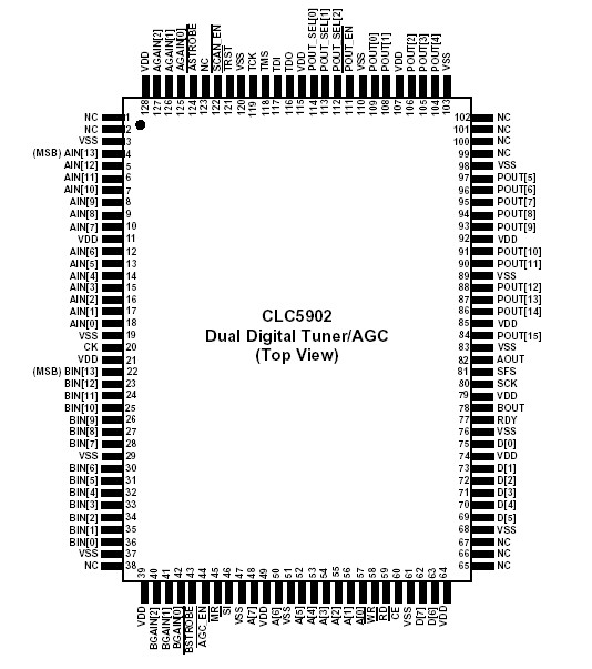   Connection Diagram