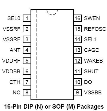   Connection Diagram