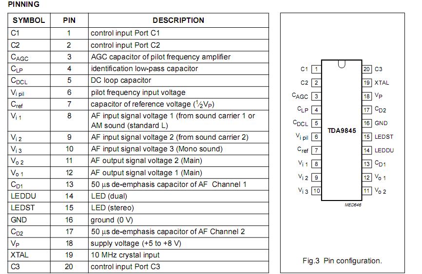   Connection Diagram