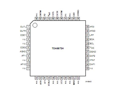   Connection Diagram