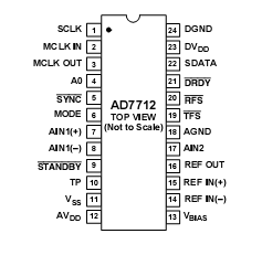   Connection Diagram