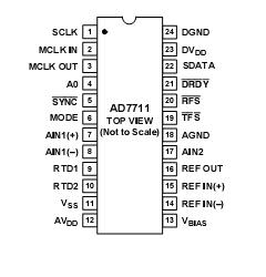   Connection Diagram