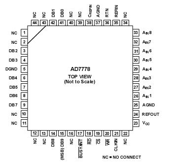   Connection Diagram