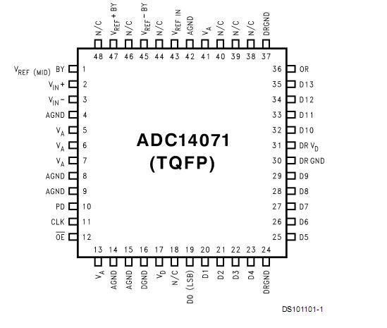   Connection Diagram