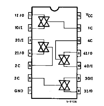   Connection Diagram