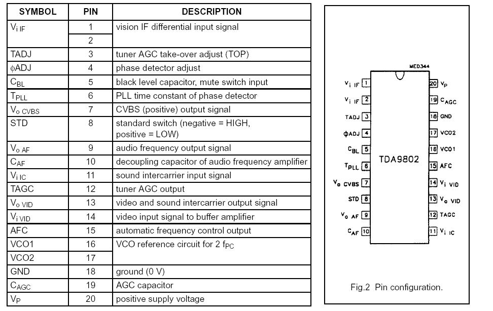   Connection Diagram