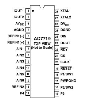   Connection Diagram