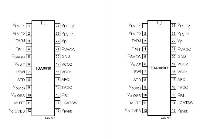   Connection Diagram