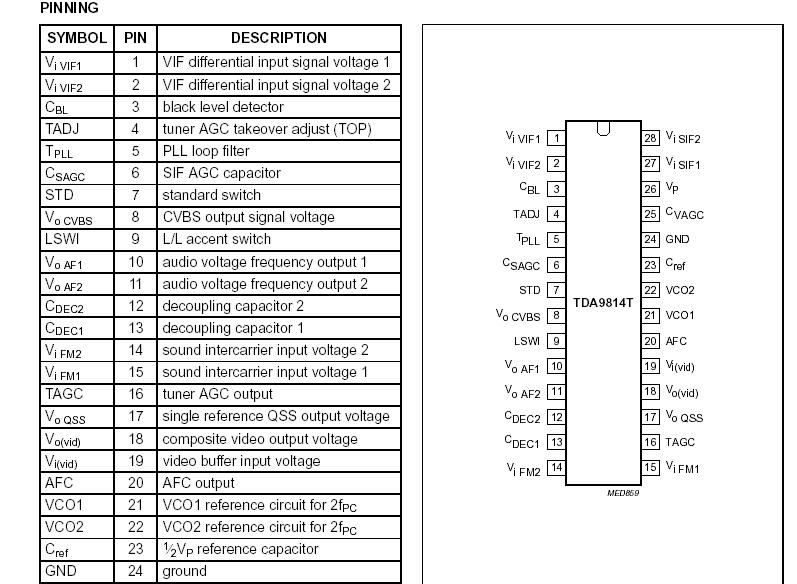   Connection Diagram