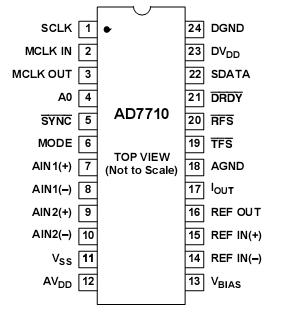   Connection Diagram